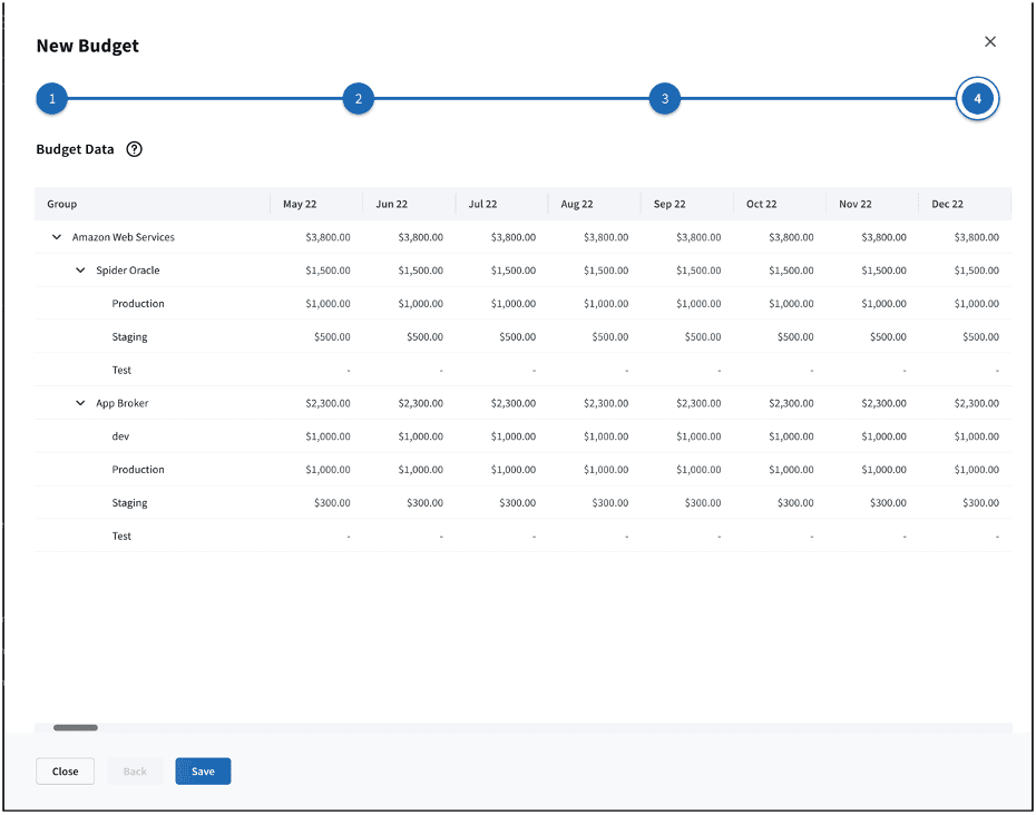 Flexera One FinOps: Cloud Cost Optimization year in review