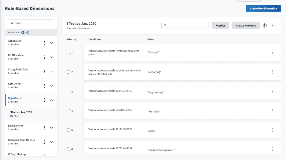 Flexera One FinOps: Cloud Cost Optimization year in review