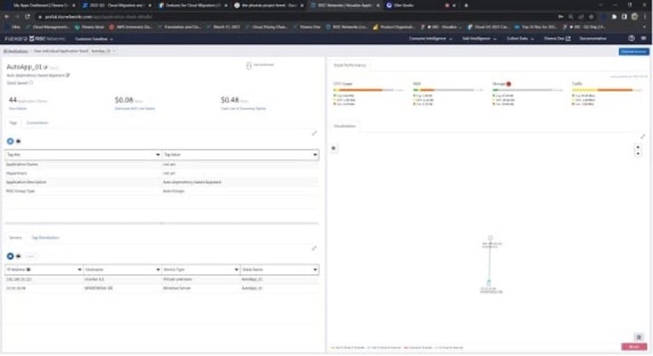 Flexera One FinOps: Cloud Cost Optimization year in review